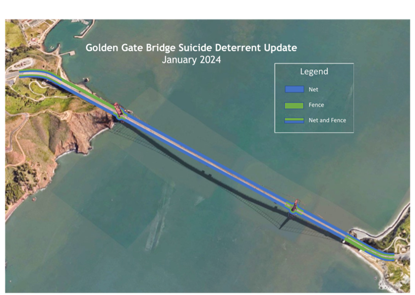 January 2024 Update On the Golden Gate Bridge Suicide Deterrent System